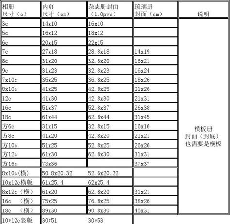 6尺是多少cm|尺和厘米换算